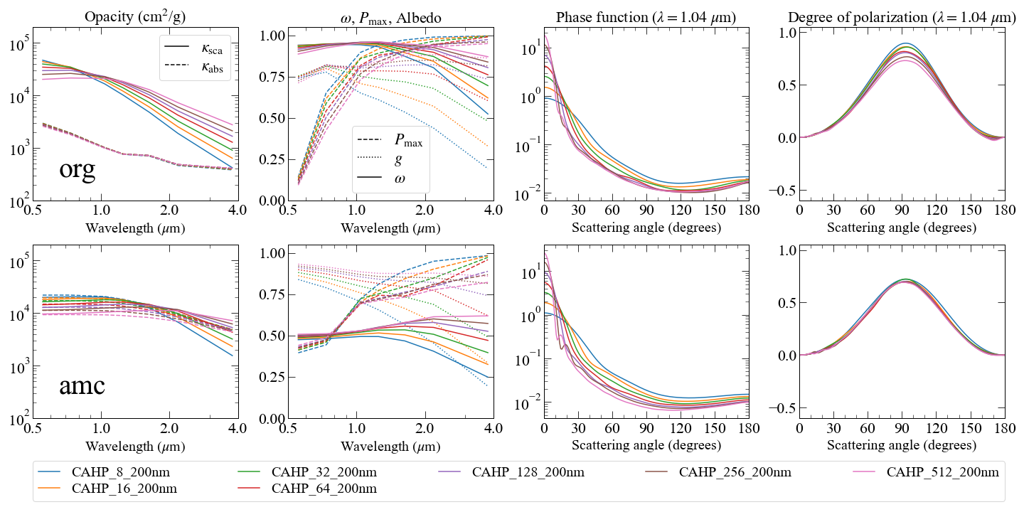 _images/CAHP_200nm_single.png