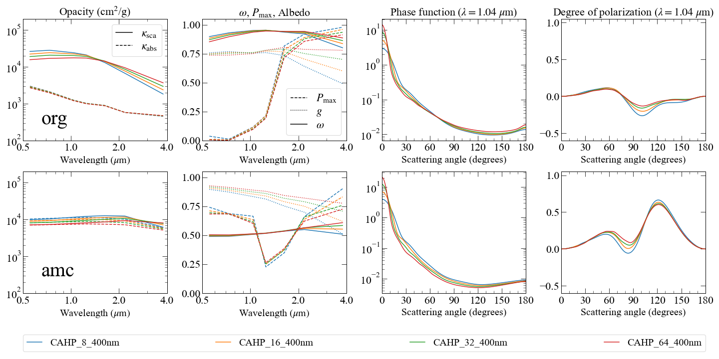 _images/CAHP_400nm_single.png
