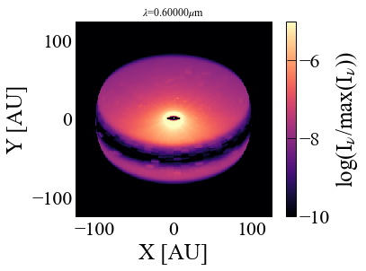 _images/radmc3d_16_1.png